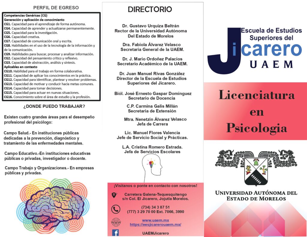 Licenciatura En Psicología – Escuela De Estudios Superiores Del Jicarero